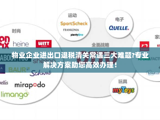 物业企业进出口退税清关常遇三大难题?专业解决方案助您高效办理！