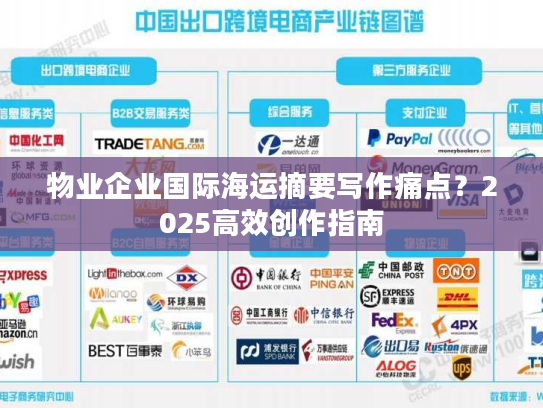 物业企业国际海运摘要写作痛点？2025高效创作指南