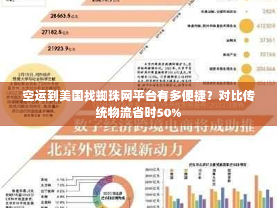 空运到美国找蜘珠网平台有多便捷？对比传统物流省时50%