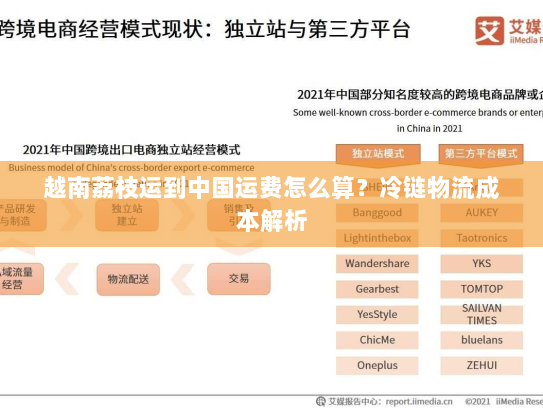 越南荔枝运到中国运费怎么算?冷链物流成本解析 越南荔枝运到中国运费怎么算?冷链物流成本解析