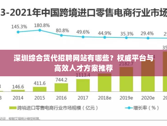 深圳综合货代招聘网站有哪些?权威平台与高效人才方案推荐 深圳综合货代招聘网站有哪些?权威平台与高效人才方案推荐