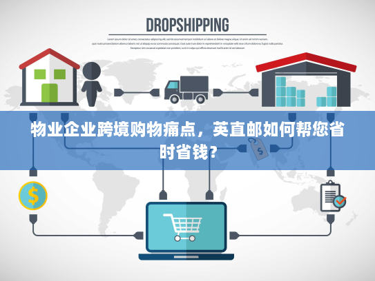 物业企业跨境购物痛点,英直邮如何帮您省时省钱? 物业企业跨境购物痛点,英直邮如何帮您省时省钱?