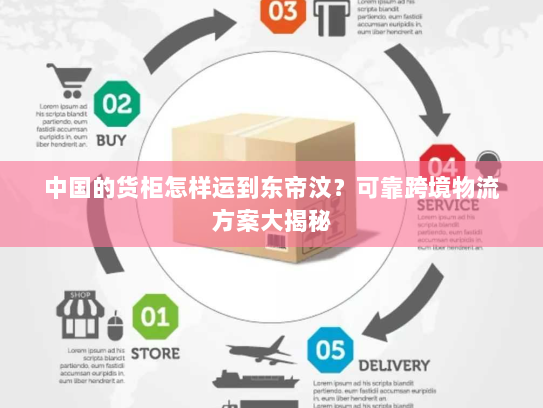 中国的货柜怎样运到东帝汶?可靠跨境物流方案大揭秘 中国的货柜怎样运到东帝汶?可靠跨境物流方案大揭秘