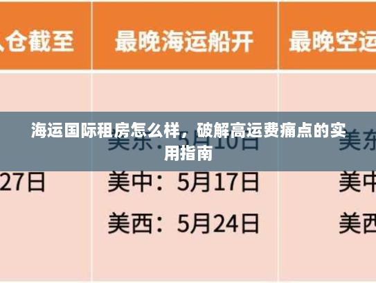 海运国际租房怎么样,破解高运费痛点的实用指南 海运国际租房怎么样,破解高运费痛点的实用指南