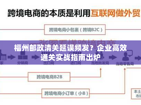 福州邮政清关延误频发?企业高效通关实战指南出炉 福州邮政清关延误频发?企业高效通关实战指南出炉