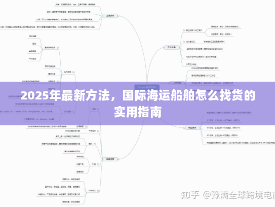 2025年最新方法，国际海运船舶怎么找货的实用指南