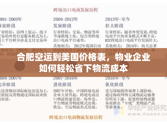 合肥空运到美国价格表，物业企业如何轻松省下物流成本