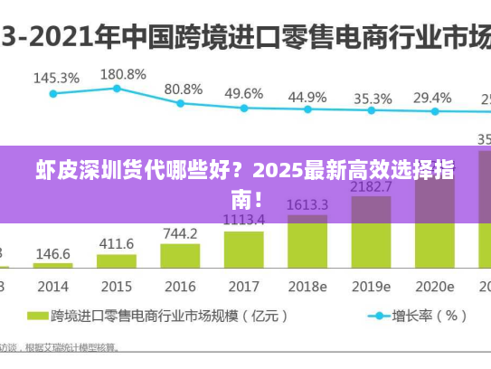 虾皮深圳货代哪些好？2025最新高效选择指南！