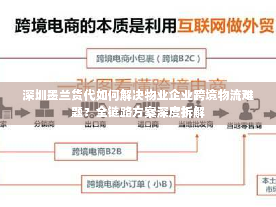 深圳墨兰货代如何解决物业企业跨境物流难题?全链路方案深度拆解 深圳墨兰货代如何解决物业企业跨境物流难题?全链路方案深度拆解