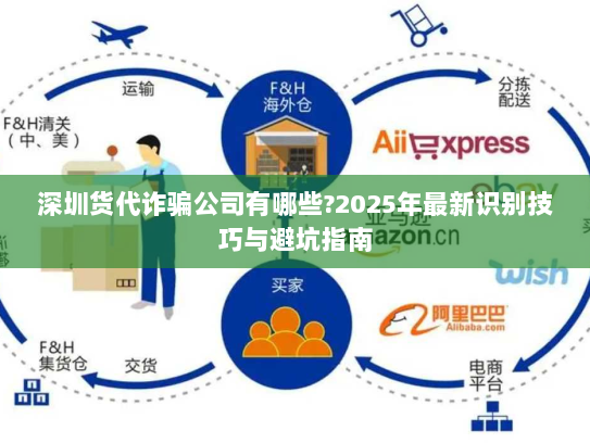 深圳货代诈骗公司有哪些?2025年最新识别技巧与避坑指南 深圳货代诈骗公司有哪些?2025年最新识别技巧与避坑指南