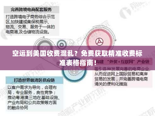 空运到美国收费混乱?免费获取精准收费标准表格指南! 空运到美国收费混乱?免费获取精准收费标准表格指南!