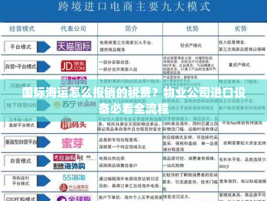国际海运怎么报销的税费?物业公司进口设备必看全流程 国际海运怎么报销的税费?物业公司进口设备必看全流程