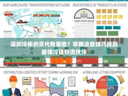 深圳冷柜的货代有哪些？掌握这些技巧找到最佳冷链物流伙伴