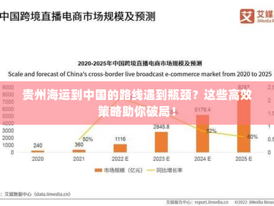 贵州海运到中国的路线遇到瓶颈?这些高效策略助你破局! 贵州海运到中国的路线遇到瓶颈?这些高效策略助你破局!