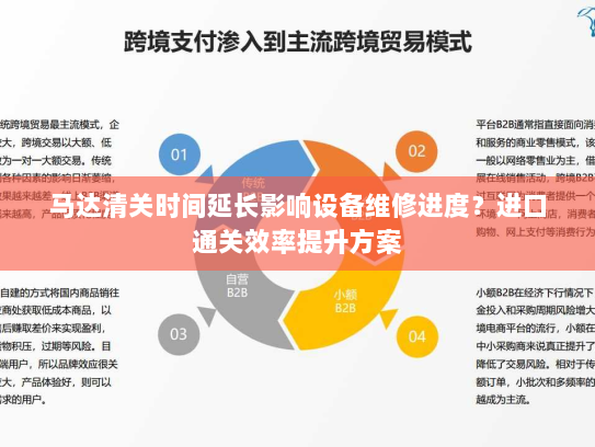 马达清关时间延长影响设备维修进度？进口通关效率提升方案