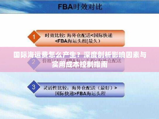 国际海运费怎么产生？深度剖析影响因素与实用成本控制指南