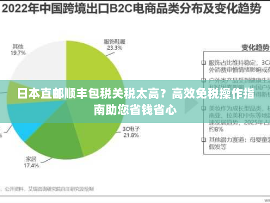 日本直邮顺丰包税关税太高?高效免税操作指南助您省钱省心 日本直邮顺丰包税关税太高?高效免税操作指南助您省钱省心