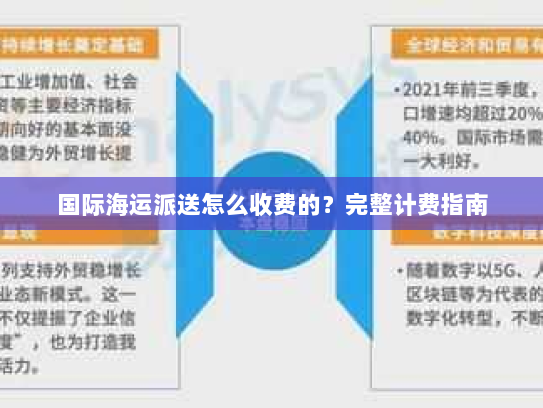 国际海运派送怎么收费的?完整计费指南 国际海运派送怎么收费的?完整计费指南
