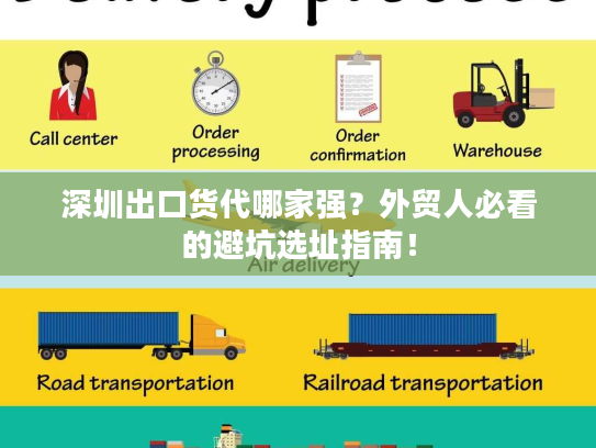 深圳出口货代哪家强?外贸人必看的避坑选址指南! 深圳出口货代哪家强?外贸人必看的避坑选址指南!