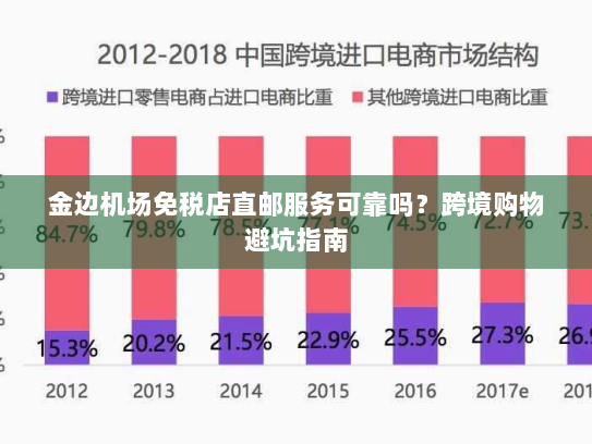 金边机场免税店直邮服务可靠吗?跨境购物避坑指南 金边机场免税店直邮服务可靠吗?跨境购物避坑指南