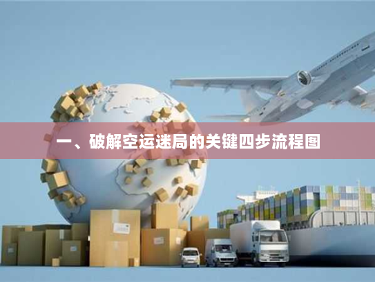 一、破解空运迷局的关键四步流程图