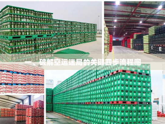 一、破解空运迷局的关键四步流程图