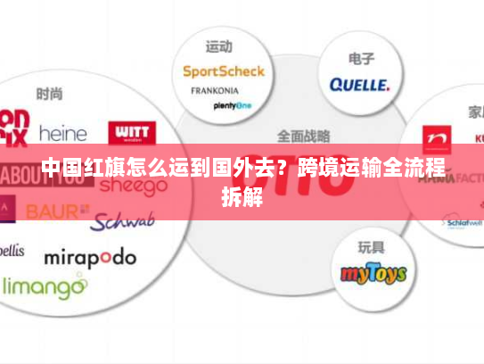 中国红旗怎么运到国外去？跨境运输全流程拆解