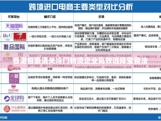 香港包裹清关冷门物流企业高效选择宝藏法 香港包裹清关冷门物流企业高效选择宝藏法