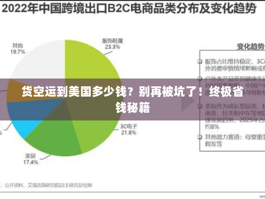 货空运到美国多少钱?别再被坑了!终极省钱秘籍 货空运到美国多少钱?别再被坑了!终极省钱秘籍