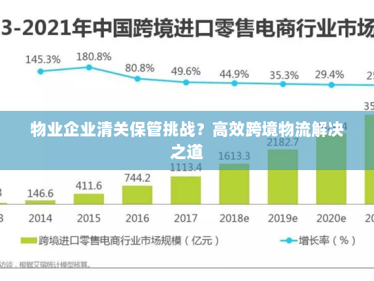 物业企业清关保管挑战？高效跨境物流解决之道