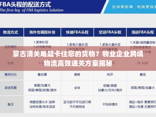 蒙古清关难题卡住您的货物?物业企业跨境物流高效通关方案揭秘 蒙古清关难题卡住您的货物?物业企业跨境物流高效通关方案揭秘