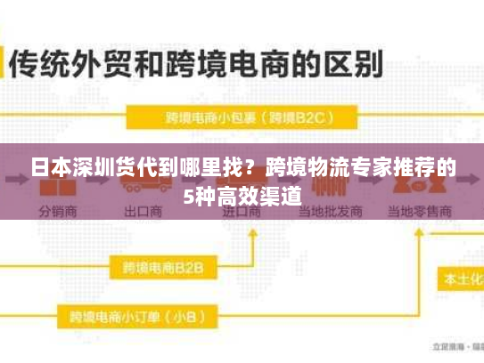 日本深圳货代到哪里找?跨境物流专家推荐的5种高效渠道 日本深圳货代到哪里找?跨境物流专家推荐的5种高效渠道