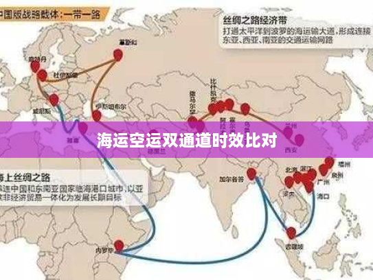 海运空运双通道时效比对 海运空运双通道时效比对