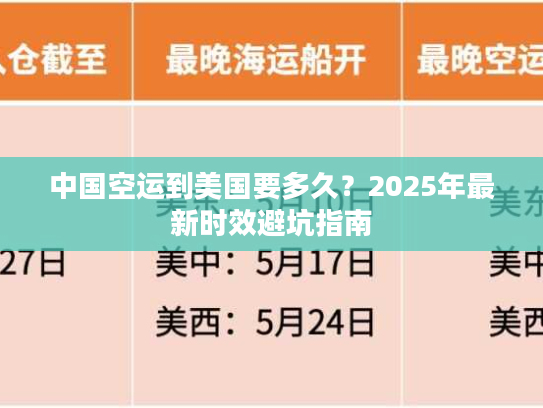 中国空运到美国要多久?2025年最新时效避坑指南 中国空运到美国要多久?2025年最新时效避坑指南