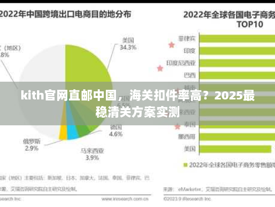 kith官网直邮中国,海关扣件率高?2025最稳清关方案实测 kith官网直邮中国,海关扣件率高?2025最稳清关方案实测