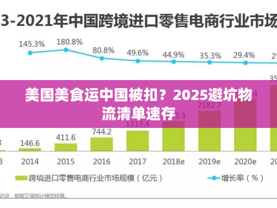 美国美食运中国被扣？2025避坑物流清单速存
