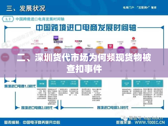 二、深圳货代市场为何频现货物被查扣事件