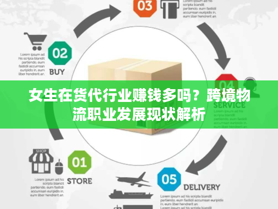 女生在货代行业赚钱多吗？跨境物流职业发展现状解析