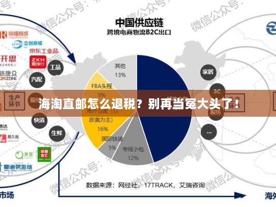海淘直邮怎么退税?别再当冤大头了! 海淘直邮怎么退税?别再当冤大头了!
