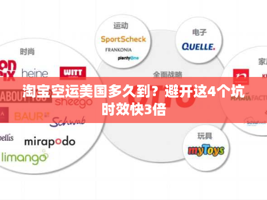 淘宝空运美国多久到？避开这4个坑时效快3倍