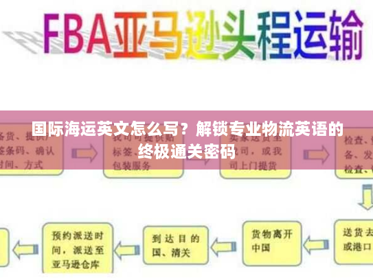 国际海运英文怎么写?解锁专业物流英语的终极通关密码 国际海运英文怎么写?解锁专业物流英语的终极通关密码