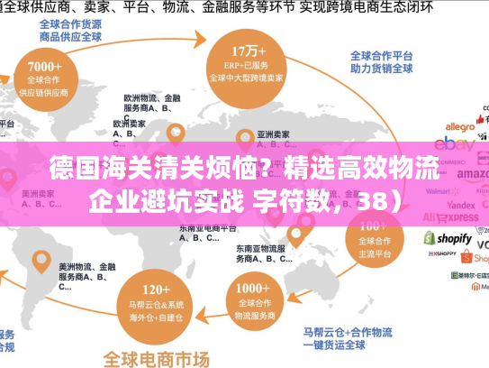 德国海关清关烦恼？精选高效物流企业避坑实战 字符数，38）