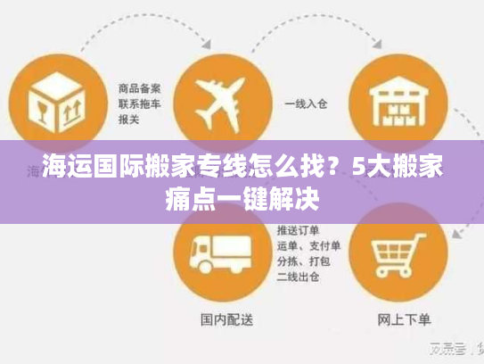海运国际搬家专线怎么找？5大搬家痛点一键解决