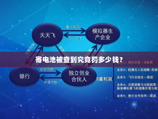 寄电池被查到究竟罚多少钱? 寄电池被查到究竟罚多少钱?