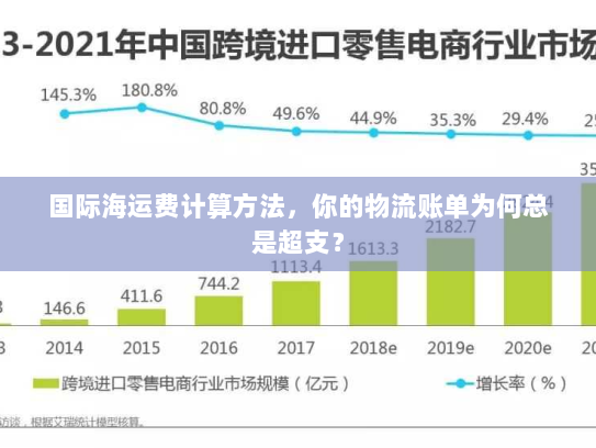 国际海运费计算方法，你的物流账单为何总是超支？
