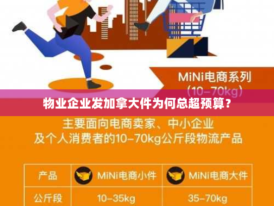 物业企业发加拿大件为何总超预算? 物业企业发加拿大件为何总超预算?