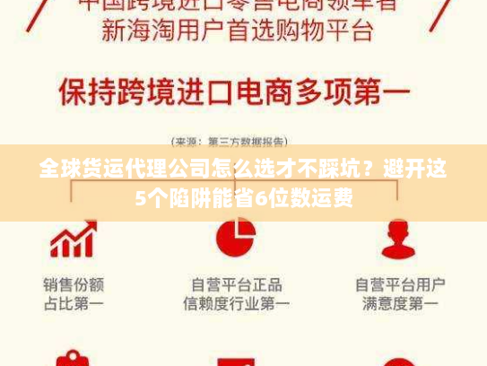 全球货运代理公司怎么选才不踩坑？避开这5个陷阱能省6位数运费