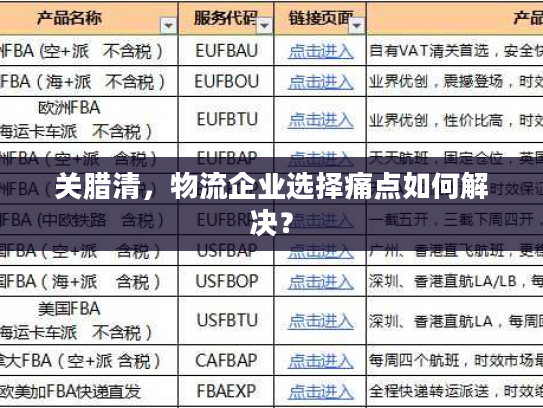 关腊清，物流企业选择痛点如何解决？