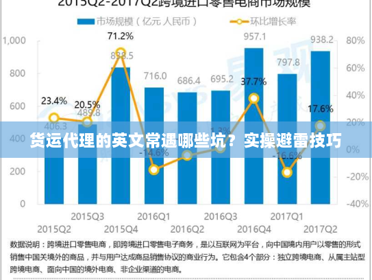 货运代理的英文常遇哪些坑?实操避雷技巧 货运代理的英文常遇哪些坑?实操避雷技巧
