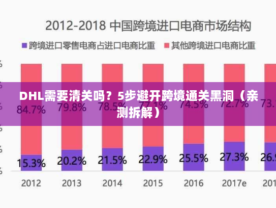DHL需要清关吗？5步避开跨境通关黑洞（亲测拆解）